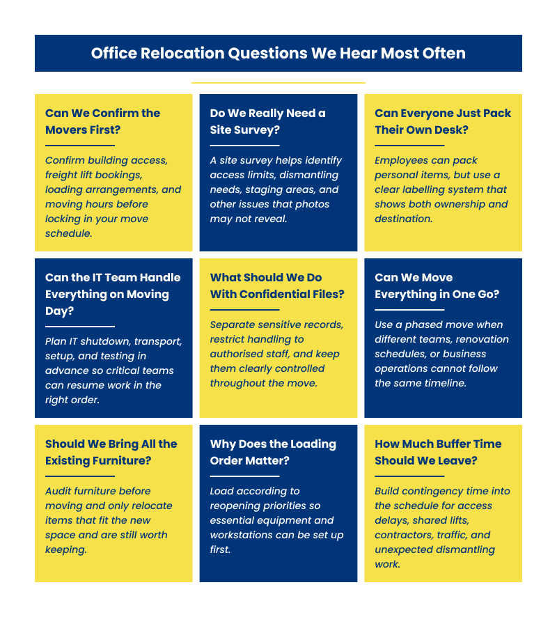 Infographic answering common office relocation questions for Singapore businesses.